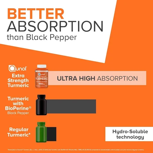 Vista 3 de Qunol Suplemento de curcumina de cúrcuma, 1000 mg con absorción ultra alta, para apoyo articular, cápsulas extra fuertes, 150