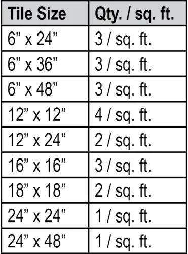 Vista 3 de Spin Doctor Sistema de nivelación de azulejos 1/16" placas base 2000Pc caja a granel