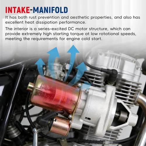 Vista 3 de Reemplazo del motor de arranque para Predator 13HP 420cc 60340 60349 69736