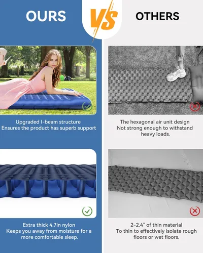 Vista 4 de HiiPeak Ultralight Inflatable Sleeping Mat with Built-in Foot Pump & Pillow, Compact Air Mattress for Backpacking, Hiking