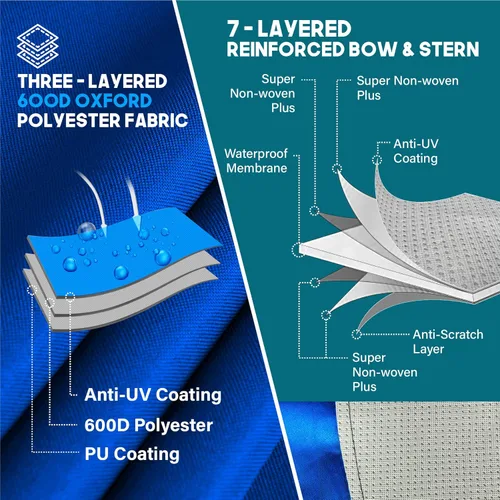 Vista 4 de T-Top - Funda para barco de 17 a 19 pies, tela gruesa y resistente, a prueba de decoloración, resistente a los desgarros, impermeable, remolcable