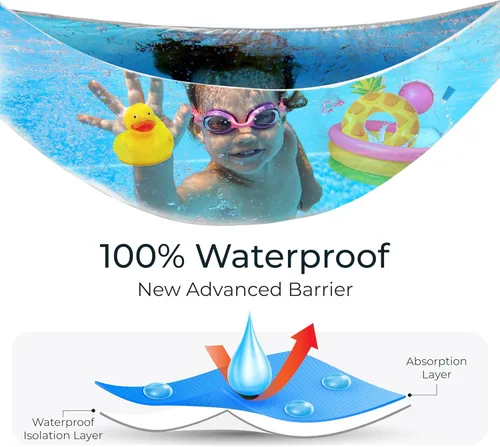 Vista 3 de Protector de colchón impermeable Twin - Silencioso, transpirable, funda de colchón ajustable lavable a máquina con bolsillos profundos de hasta 15