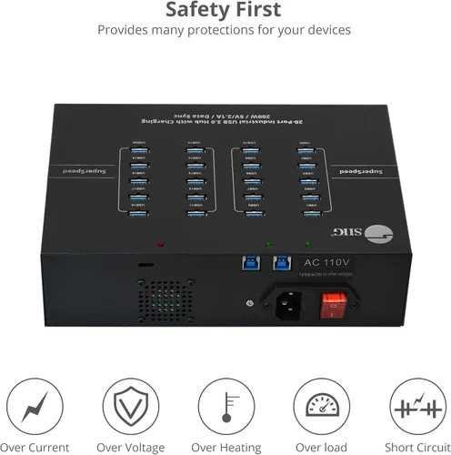 Vista 6 de SIIG Hub USB 3.0 industrial de 20 puertos con carga - 200 W, 5 Gbps con 5 V/2.1 A por puerto, expansor de concentrador multipuerto alimentado