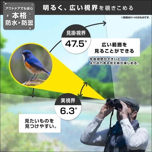 Vista 3 de Nikon Monarch 5 Prismáticos 8x42