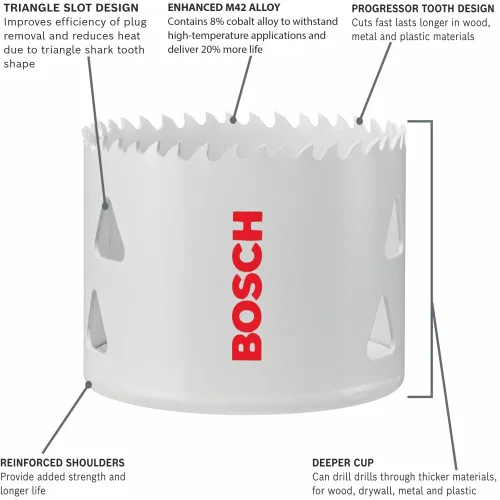 Vista 2 de Bosch HBT100 Sierra perforadora bimetálica M42 de 1 pulgada