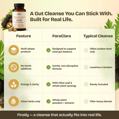 Vista 6 de Serene Herbs Paraclara Suplemento de Ajenjo Cáscara de Nuez Negra Clavo - Limpieza y Desintoxicación para Humanos - Fórmula Digestiva Natural