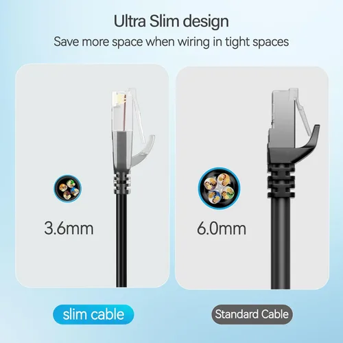 Vista 4 de Cables de conexión delgados Cat6 de 0.5 pies, paquete de 10 cables de conexión Cat6a, 10 Gbps, 550 MHz, de alta velocidad, cable Ethernet Cat 6