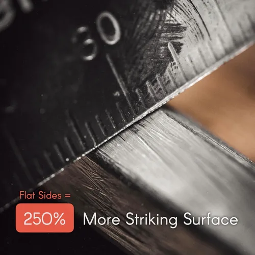 Vista 5 de Überleben Hexå Ferro Rod Fire Starter Survival Tool – Up to 20,000 Strikes, 1/2" Thick Hexagon Fire Steel with Multi-Tool Striker & Lanyard