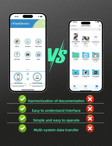 Vista 7 de Lector de tarjetas SD 4 en 1 para iPhone que lee ambas memorias SD TF simultáneamente, para cámara de sendero/visor de cámara de juego de caza
