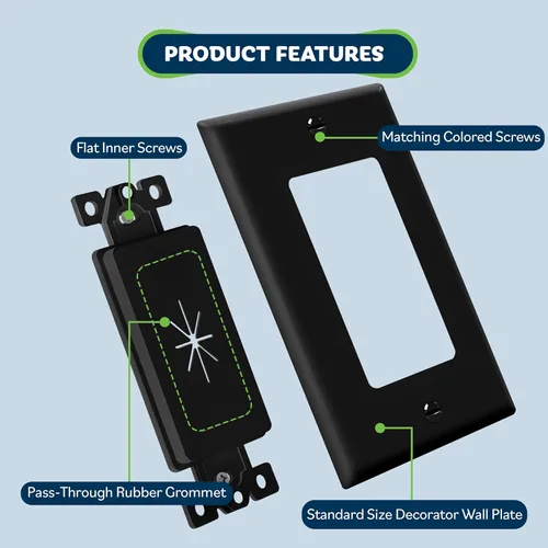 Vista 6 de TOPGREENER Inserto de Ojal de Pared de Goma Flexible con Placa de Pared Decorativa, Placa de Paso para Cables de Bajo Voltaje, Tamaño Estándar, Negro