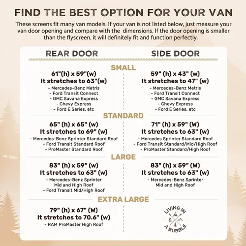 Vista 2 de Living in a Bubble Van Bug - Mosquitero para techo estándar Mercedes Benz Sprinter y Ford Transit, mosquitero de puerta trasera de tamaño universal