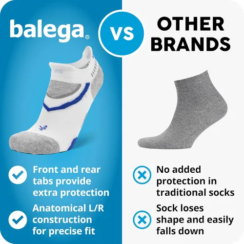 Vista 7 de Balega Ultraglide Cushioning Performance No Show Athletic Running Socks for Men and Women (1 Pair)
