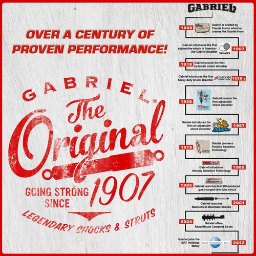 Vista 10 de Gabriel 34057 – Amortiguadores Frontales Primavera Assist Load Carrier, 2 unidades)