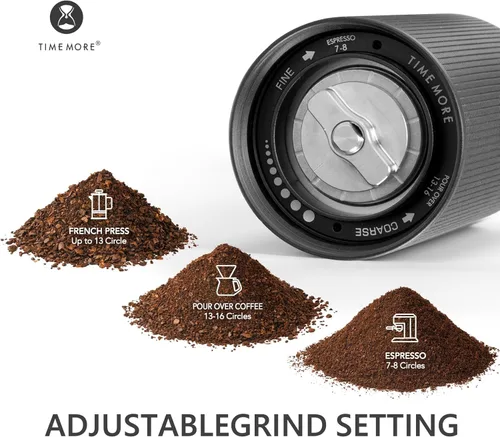 Vista 4 de TIMEMORE Chestnut C3S - Molinillo de café manual, molinillo de café de rebaba cónica de acero inoxidable S2C, molinillo de café de mano
