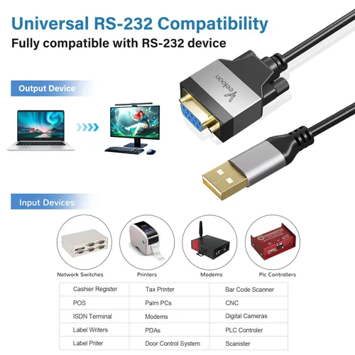 Vista 6 de Adaptador USB 2.0 a serie (FTDI Chipset), 1 pie USB A a RS232 hembra DB9 convertidor de pines Cable serie con bridas para Windows 11, 10, 8.1, 8, 7