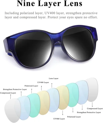 Vista 2 de Gafas de sol polarizadas que se ajustan sobre las gafas sobre los anteojos, gafas de sol redondas de moda ojo de gato y HD envolventes, Rd01-azul