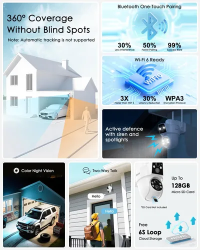 Vista 5 de ANRAN Cámara de seguridad solar de doble lente, cámara inalámbrica de 3MP para exteriores para seguridad del hogar, 100% sin cables con panel solar