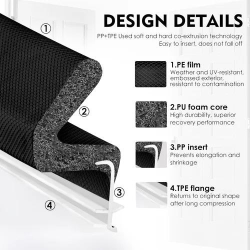 Vista 2 de Cinta de sellado para puerta Kerf - Espacio grande, tira de sellado para puerta exterior - 6.1 metros, negro