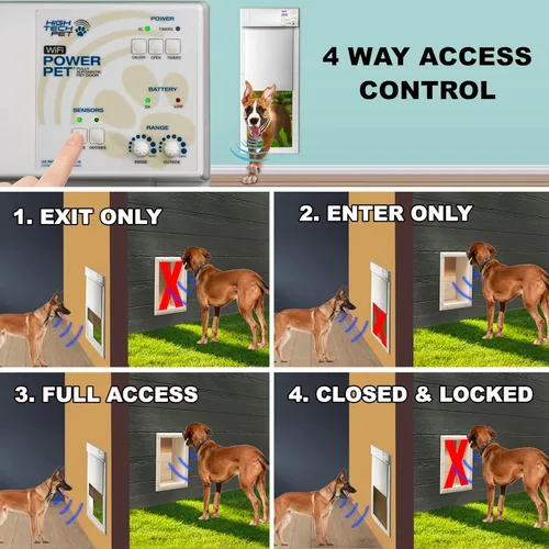 Vista 5 de High Tech Pet - Puerta electrónica automática para mascotas de High Tech Pet – Puerta para perro operada por mascotas, alta seguridad, hermética