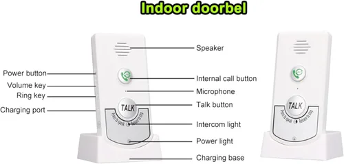 Vista 10 de Intercomunicadores inalámbricos para el hogar, timbre de conversación de 2 vías, intercomunicador de voz, Walkie Talkies de largo alcance de 1000