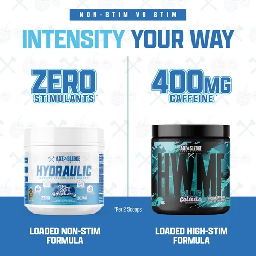 Vista 5 de Axe & Sledge Hydraulic Stim-Free Pre-Workout Powder for Men & Women, Performance, Stamina, Focus, Pumps, L-Citrulline, Beta Alanine, Creatine