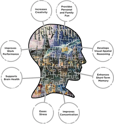 Vista 5 de AQUARIUS Harry Potter Puzzle Hogwarts Castle (1000 Piece Jigsaw Puzzle) - Officially Licensed Harry Potter Merchandise & Collectibles - Glare Free