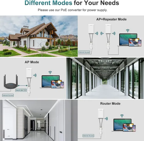 Vista 5 de WAVLINK Punto de acceso inalámbrico para exteriores N300 con alimentación PoE, impermeable, extensor Wi-Fi para exteriores de largo alcance
