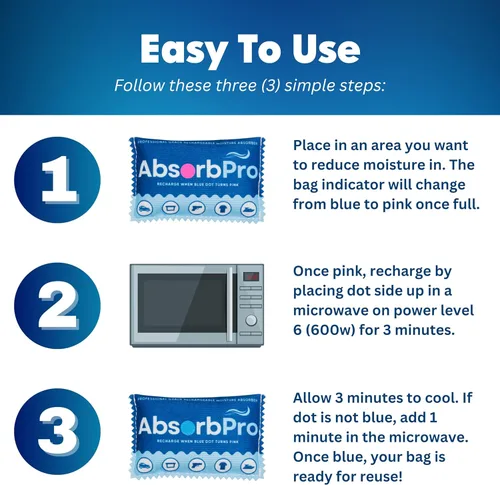 Vista 5 de Bolsa deshumidificadora recargable, paquete de 5 unidades, 3.53 oz (3.53 oz), absorbentes de humedad reutilizables, paquetes de gel de sílice