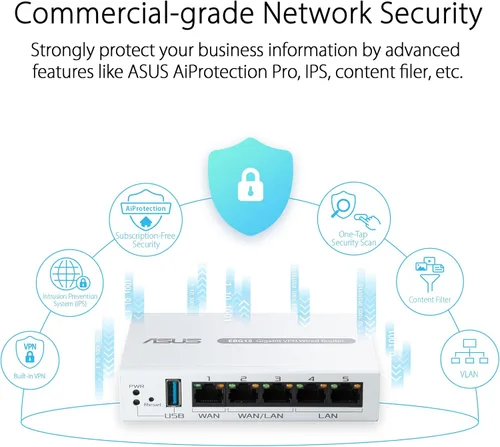 Vista 5 de ASUS ExpertWiFi EBG15 Router Gigabit VPN con cable, hasta 3 puertos ethernet WAN + 1 WAN USB, IPS Prevención de Intrusiones, Firewall de Capa 7