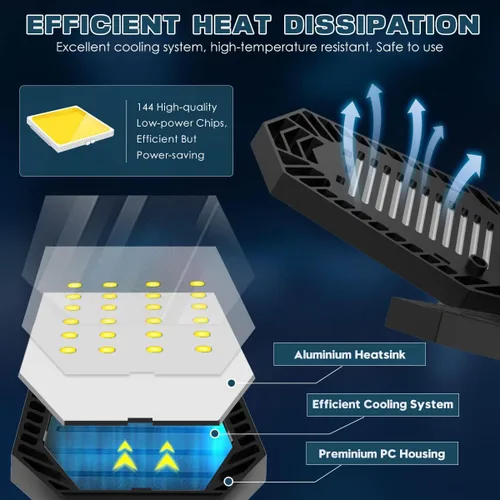 Vista 6 de Luz de garaje con sensor de movimiento de 150 W, paquete de 2 luces LED deformables para garaje, activadas por movimiento, 15000 lúmenes, ultra