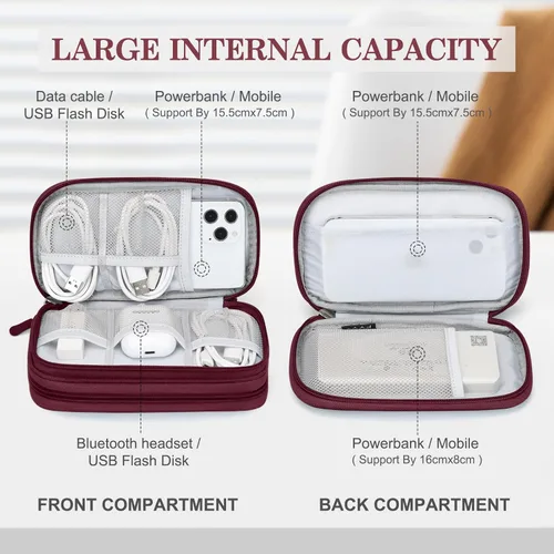 Vista 3 de FYY Organizador Electrónico, Bolsa Organizadora de Cables de Viaje Funda para Accesorios Electrónicos Estuche de Transporte Portátil Impermeable