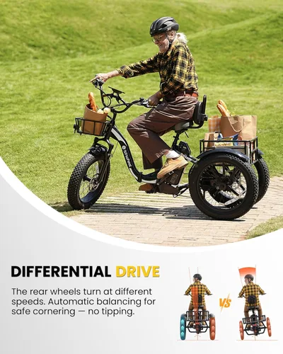 Vista 3 de Ucargo Electric Tricycle for Adults with Large Baskets, 1500W Motor, Long Range 80 Miles, Fat Tire Electric Bike with Differential, Smart APP