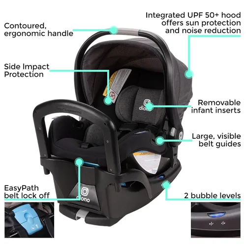 Vista 7 de Diono LiteClik 30 R SafePlus Asiento y base de automóvil para bebés, orientado hacia atrás para bebés de 4-13.6 kg, ingeniería SafePlus