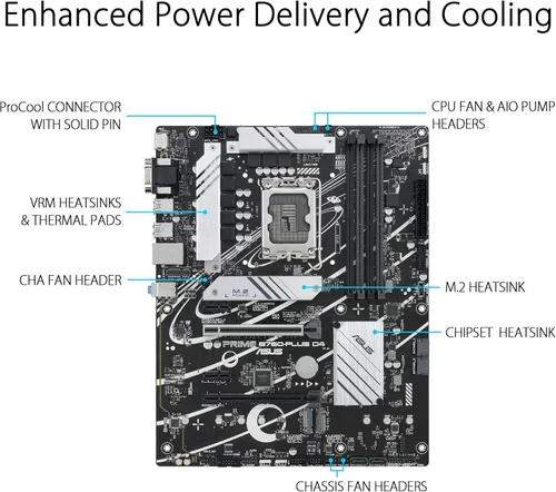 Vista 3 de ASUS Prime B760-PLUS D4 Intel (13ª y 12ª generación) LGA 1700 ATX placa base PCIe 5.0, 3xPCIe 4.0 M.2 ranuras, DDR4, LAN de 2.5 GB, DisplayPort, USB