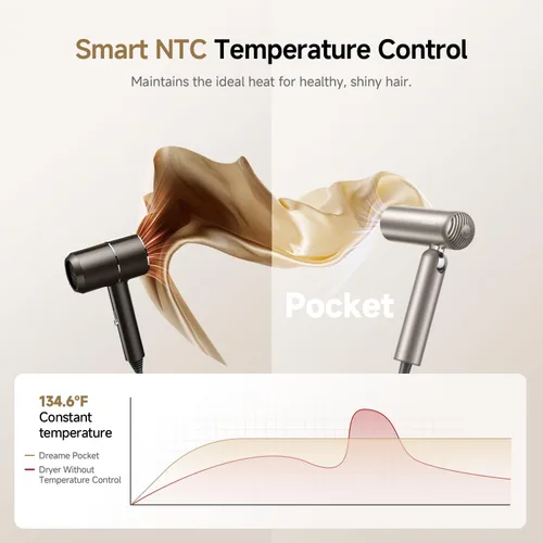 Vista 6 de Dreame Pocket Hair Dryer 2026 New, Portable Folding Blow Dryer with Diffuser, Fast Drying, High-Speed Brushless Motor, 300M Negative Ions