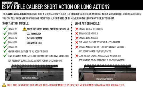 Vista 4 de Monstrum - montaje de riel Picatinny para rifles con Savage Accu-Trigger Modelo Savage 10/11/12/14/16/110 Acción Corta