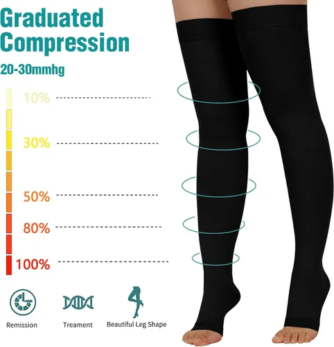 Vista 8 de 2 pares de medias de compresión para mujeres y hombres, calcetines de compresión de 20 a 30 mmHg, calcetines de compresión médica de punta abierta