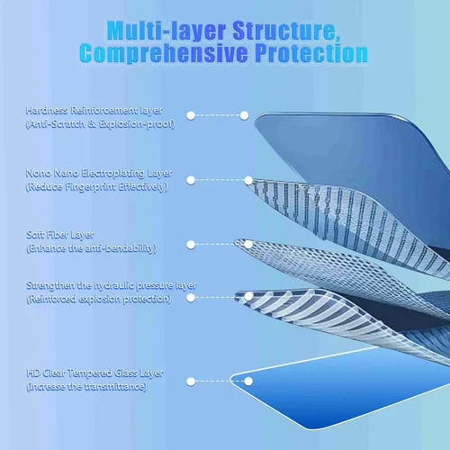 Vista 9 de GFJNFG - Protector de pantalla compatible con Dodge Charger 2011-2023 de 8.4 pulgadas para Dodge Charger 2022 2023 (R/T GT SRT Hellcat Scat Pack)