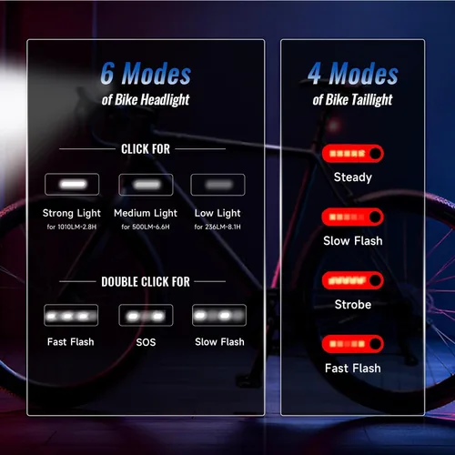 Vista 4 de Rechargeable Bike Lights for Night Riding High Lumens with 2 Pack Taillight, Super Bright Bicycle Headlight & Tail Light Set, Safety Light Front and