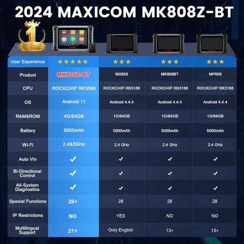 Vista 2 de Autel Scanner MaxiCOM MK808Z-BT (igual que MK808BT PRO): Herramienta de escaneo de control bidireccional basada en Android 11, actualizada