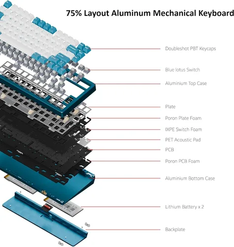 Vista 6 de Chilkey ND75 Aluminum Keyboard 75% Percent Wireless Gaming Mechanical Keyboard with LCD Screen, Quick Assembly, BT2.4GUSB-C, Hot Swappable Per-Key