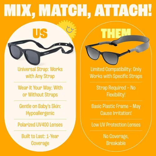 Vista 3 de Gafas de sol polarizadas para bebé con correa, lentes de sol flexibles irrompibles para bebés recién nacidos de 0 a 24 meses