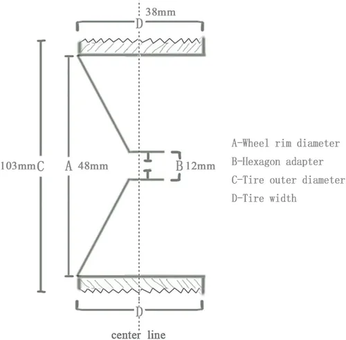 Vista 8 de Goolsky 4 piezas AUSTAR ax-3020 C 1.9 pulgadas Escala 1/10 neumáticos con llanta de rueda para 1/10 D90 SCX10 CC01 RC Rock Crawler, Rojo