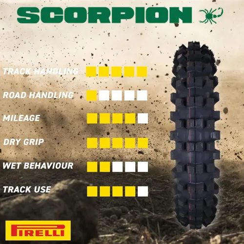 Vista 3 de Pirelli Scorpion MX 32 Mid Soft 100/90-19 - Neumático trasero para motocross con llavero, individual