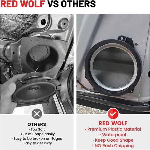 Vista 6 de RED WOLF Adaptador de altavoz de puerta delantera de 6.5 pulgadas para Subaru Forester Impreza Outback WRX/STI Install 6-1/2" Aftermarket Audio