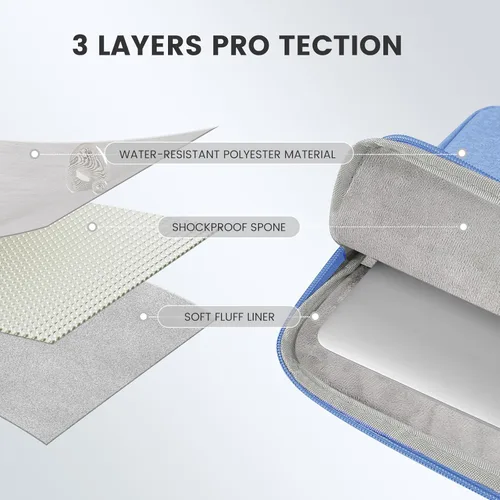 Vista 6 de iCasso Funda rígida para MacBook Air de 15 pulgadas 2025 2024 2023 Release M4 A3241 M3 A3114 M2 A2941, funda rígida y bolsa de transporte