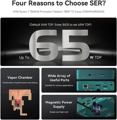 Vista 2 de Beelink Mini PC SER7, AMD Ryzen 7 7840HS (4 nm, 8C16T) hasta 5.1 GHz, mini computadora de 32 GB DDR5 RAM 1 TB M.2 NVME SSD, PC de escritorio 4K a