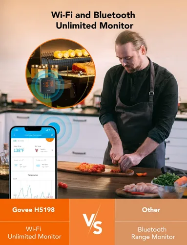 Vista 3 de Govee Termómetro de carne WiFi con 4 sondas, termómetro inalámbrico inteligente para carne con alerta de notificación de aplicación de rango