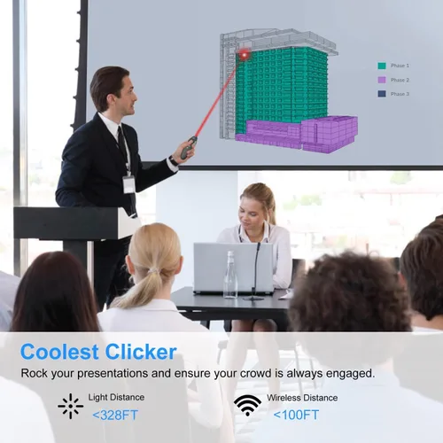 Vista 4 de 2 unidades de clicker inalámbrico para presentaciones de PowerPoint, control remoto de presentador inalámbrico con puntero láser, clickers