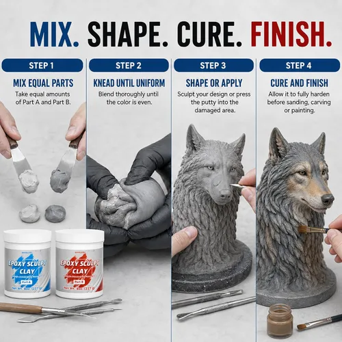 Vista 5 de 1 Libra de Arcilla de Escultura de Masilla Epoxy Negra, Compuesto de Modelado de 2 Partes (A & B) para Esculpir, Modelar, Construir, Reparar